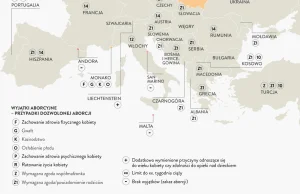 Aborcja w Europie - infografika