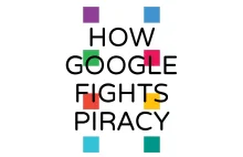 Tak Google radzi sobie ze zjawiskiem piractwa