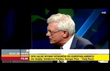 Tak czy Nie? Janusz Korwin Mikke vs Andrzej Celiński 26-05-2014