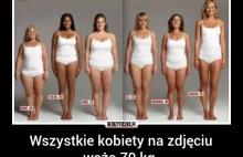 Wszystkie kobiety na zdjęciu ważą…