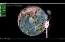 Trzęsienia ziemi: M7.8 Wyspy Salomona, M6.5 Kalifornia ! 09/12/16