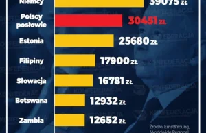 Spotkania Konfederacji w UK muszą ukrywać adres - właściciele dostają pogróżki