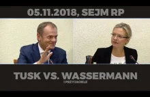 Tusk vs. Wassermann i przyjaciele. THE BEST OF