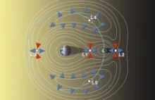 NASA rozważa zbudowanie stacji kosmicznej za Księżycem