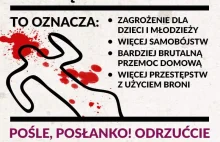 Partia Razem nie chce dostępu do broni