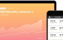 Spotify kupiło serwis pokazujący artystom reakcje fanów