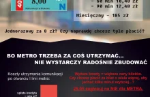 Metro w Krakowie = dwukrotna podwyżka cen biletów: jednorazowy za 8 zł?