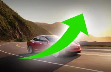 Tesla Motors na plusie – pierwszy raz od 3 lat!