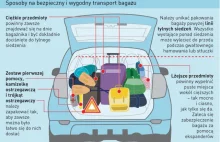 Jak poprawnie zapakować samochód na wakacyjny wyjazd?