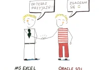 Przyjaźń MS Excel i Oracle SQL