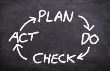 Cykl PDCA, czyli koło Deminga- Plan, Do, Check, Act