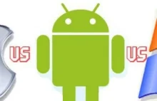 Android vs iOS vs Windows Mobile - potrzebuję pomocy