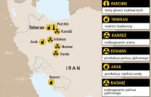 Atomowe mocarstwa złożyły Iranowi interesujące propozycje