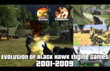 Evolution of Black Hawk Engine Games...