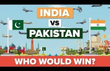 Indie vs Pakistan