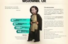 UX Jedi CV - wojownikiem prawdziwym stać się musisz, by pracę swą otrzymać