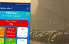 Smog nad Warszawą. Normy przekroczone ponad dwukrotnie