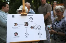 "Spółdzielcza mafia" w centrum Warszawy. Aktywiści nagłaśniają aferę
