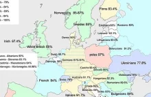 Procentowy udział dominującej populacji w krajach Europy [mapa]
