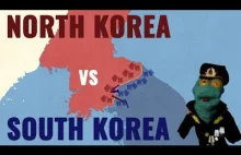 North Korea vs South Korea (2017