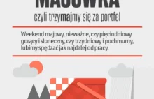 Infografika Majówka, czyli trzyMAJmy się za portftel