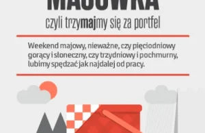 Infografika Majówka, czyli trzyMAJmy się za portftel