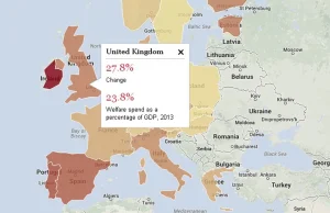 Francja ma najwyższe wydatki socjalne na świecie. Wielka Brytania goni