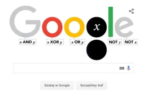 George Boole – o co chodzi w dzisiejszym doodle'u Google'a?