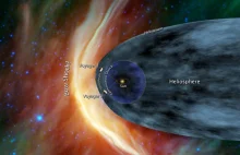 Voyager 1 - pierwsze sygnały osiągania ostatniej granicy Układu Słonecznego