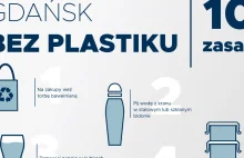 Gdańsk bez plastiku