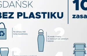 Gdańsk bez plastiku