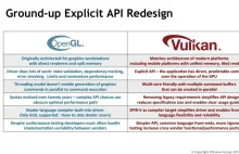 Vulkan 1.0 coraz bliżej ::