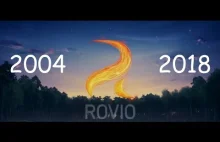 Evolution of Rovio 58 gier jakie zostały stworzone przez to studio