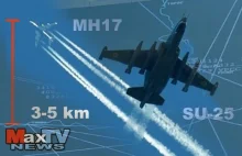 Max Kolonko Telling It Like It Is - Who Shot Down MH17?