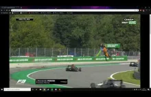 Alex Peroni -Formula3 i jego potężny wypadek na Monzy.