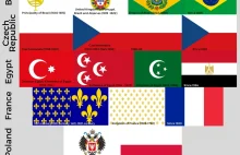 Jak zmieniały się narodowe flagi?