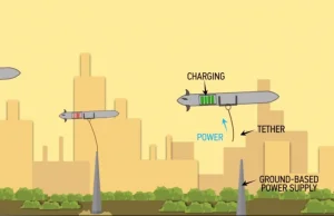 Boeing opatentował właśnie plany drona, który może latać... bez przerwy