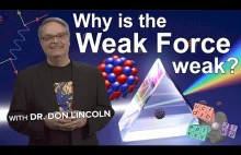 Why is the Weak Force weak? ENG