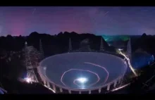Największy na świecie radioteleskop rozpoczął swoją działalność -#News69