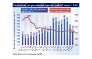 Wysokie zarobki to nie przepis na szczęście [Recenzja]