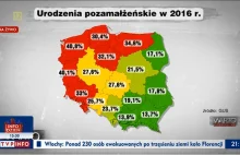 Urodzenia pozamałżeńskie w 2016 r. (województwa)