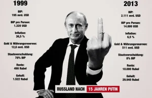 Kiedy Władimir Putin pokaże Rothschildowi - fuck you?