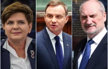 Prezydent Duda odcina się od Macierewicza, a rząd ostrzega przed swoim...