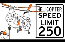 Dziś dowiedziałem się, że maksymalna prędkość helikopterów jest ograniczona.