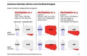 Zebrano co najmniej 250 tys. podpisów pod referendum przeciw ACTA