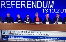 Razem na referendum! | Polityka Warszawska