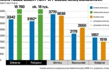 Polska ma skarby na Pacyfiku