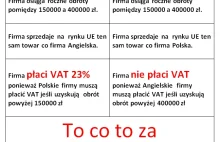 Dlaczego nie jesteśmy konkurencyjni? Dzięki Polskim podatkom!