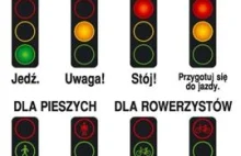 Gra w zielone… na skrzyżowaniu