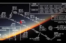 Boeing 737 podejście i lądowanie w Warszawie EPWA/WAW